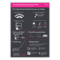 Kapierzettel richtige Farbauswahl DE