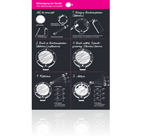 Anleitung Befestigung einer Ronde Anleitung Befestigung einer Ronde