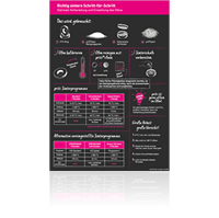 pritidenta GmbH - Richtig sintern